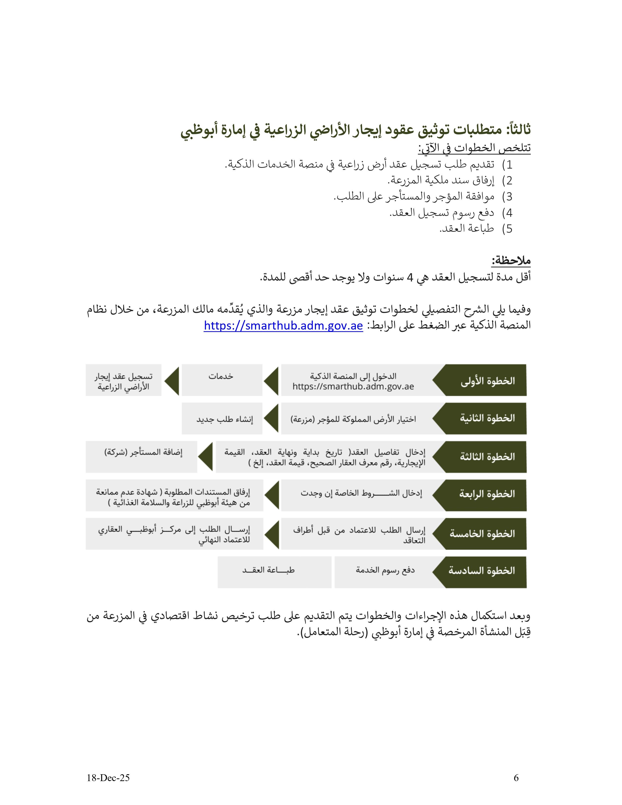 دليل الأنشطة الإقتصادية في مزارع إمارة أبوظبي - الإصدار الثاني - 18 12 2025 V2_page-0006