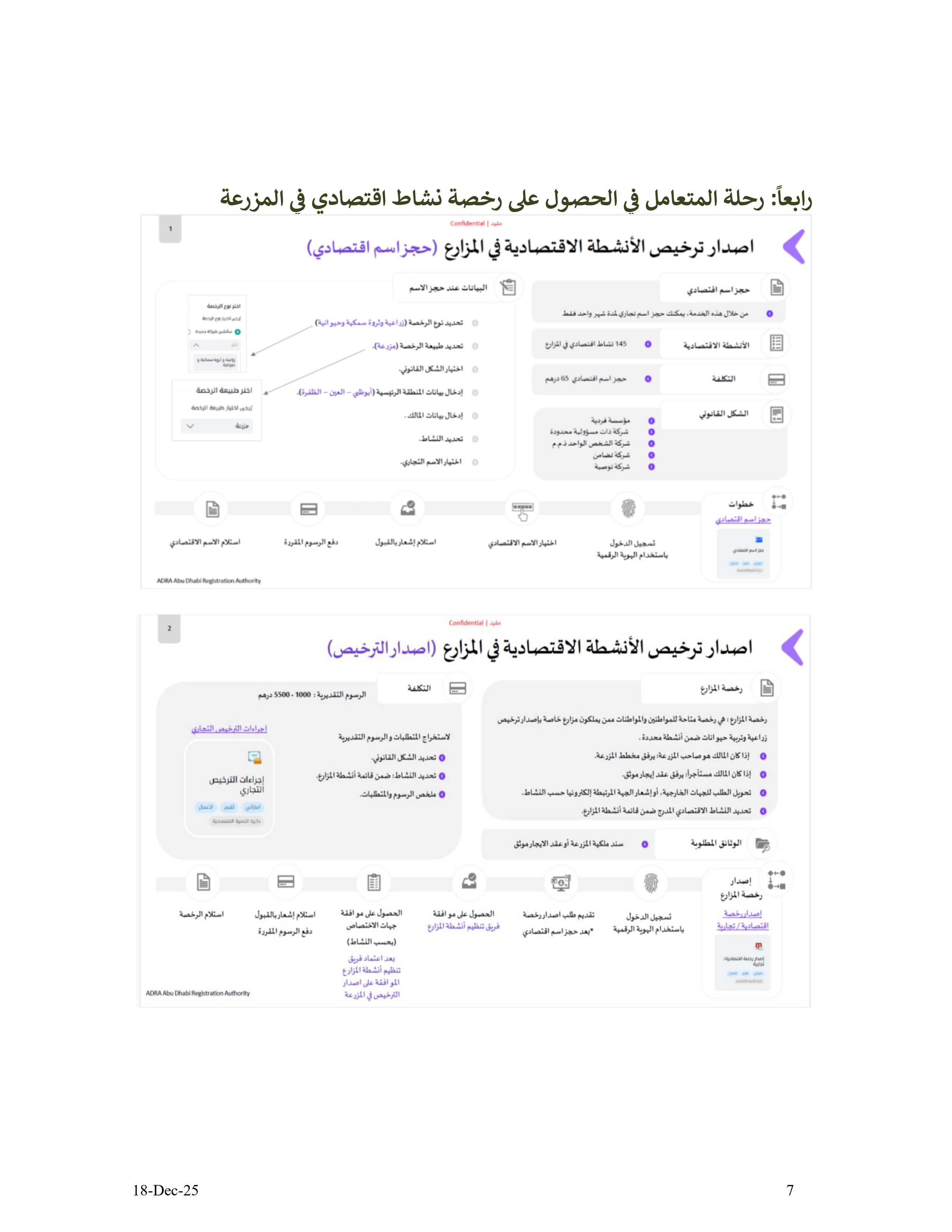دليل الأنشطة الإقتصادية في مزارع إمارة أبوظبي - الإصدار الثاني - 18 12 2025 V2_page-0007