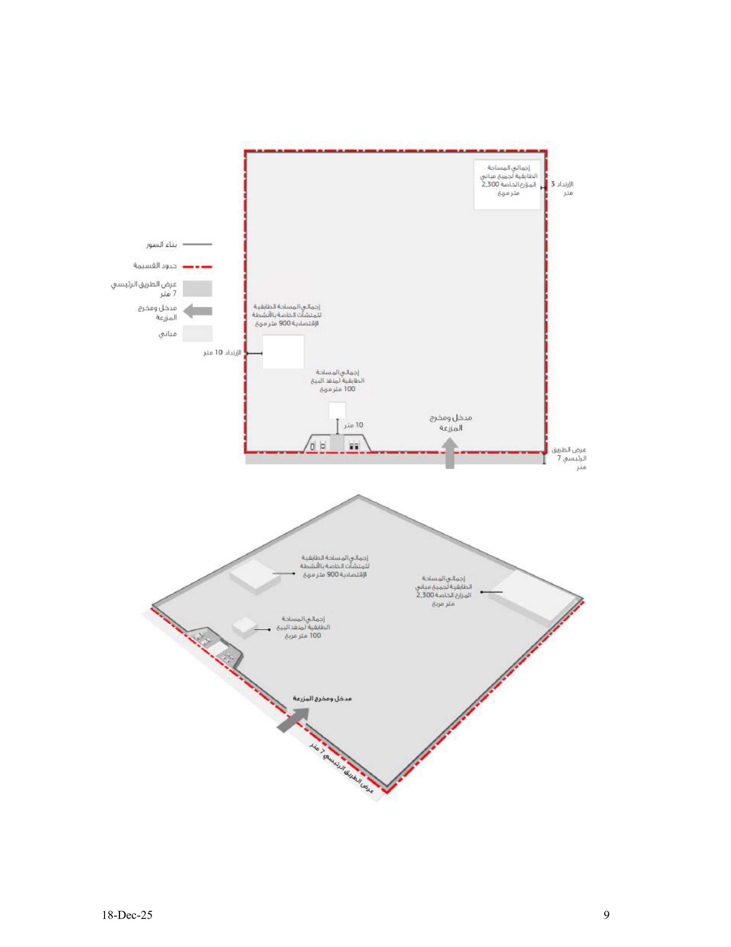 دليل الأنشطة الإقتصادية في مزارع إمارة أبوظبي - الإصدار الثاني - 18 12 2025 V2_page-0009
