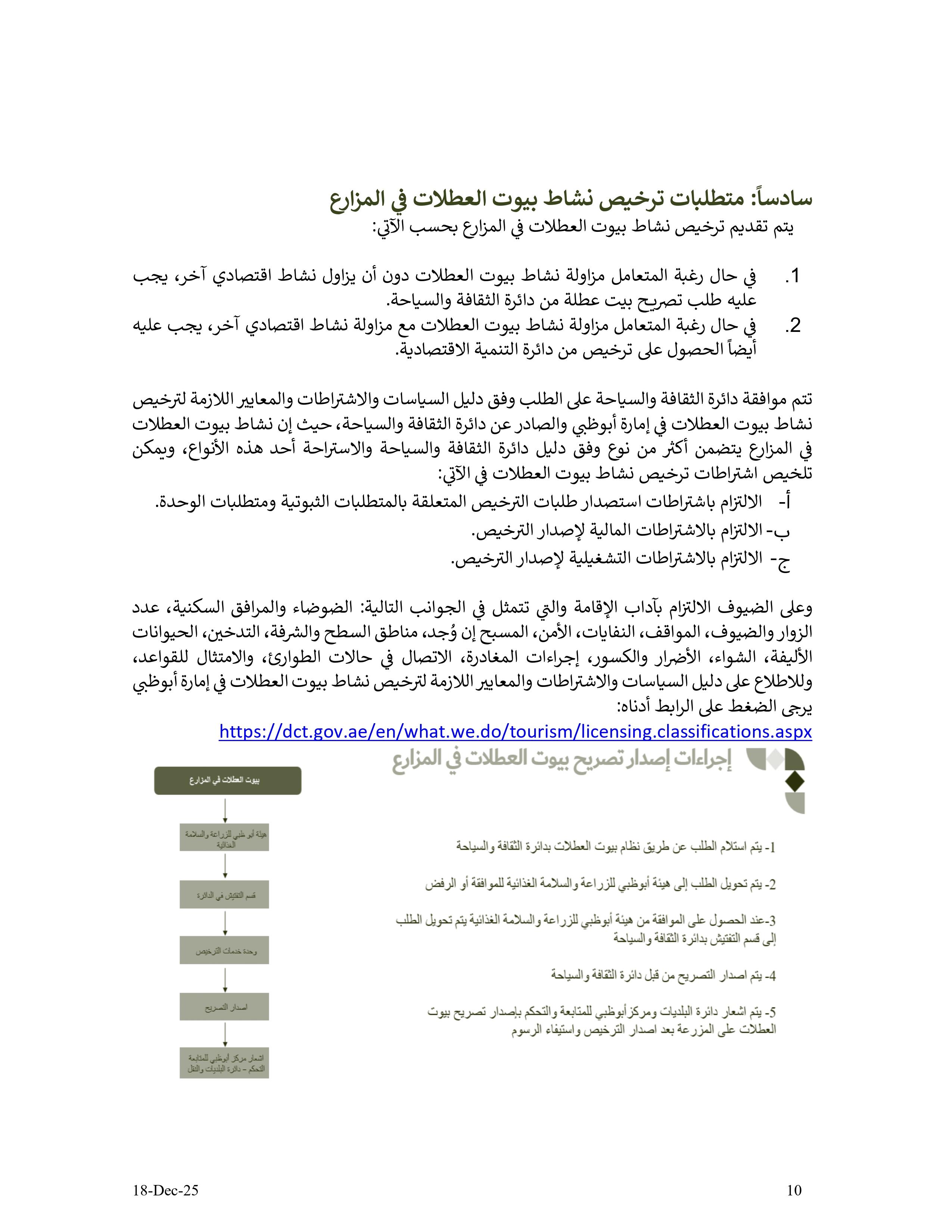 دليل الأنشطة الإقتصادية في مزارع إمارة أبوظبي - الإصدار الثاني - 18 12 2025 V2_page-0010