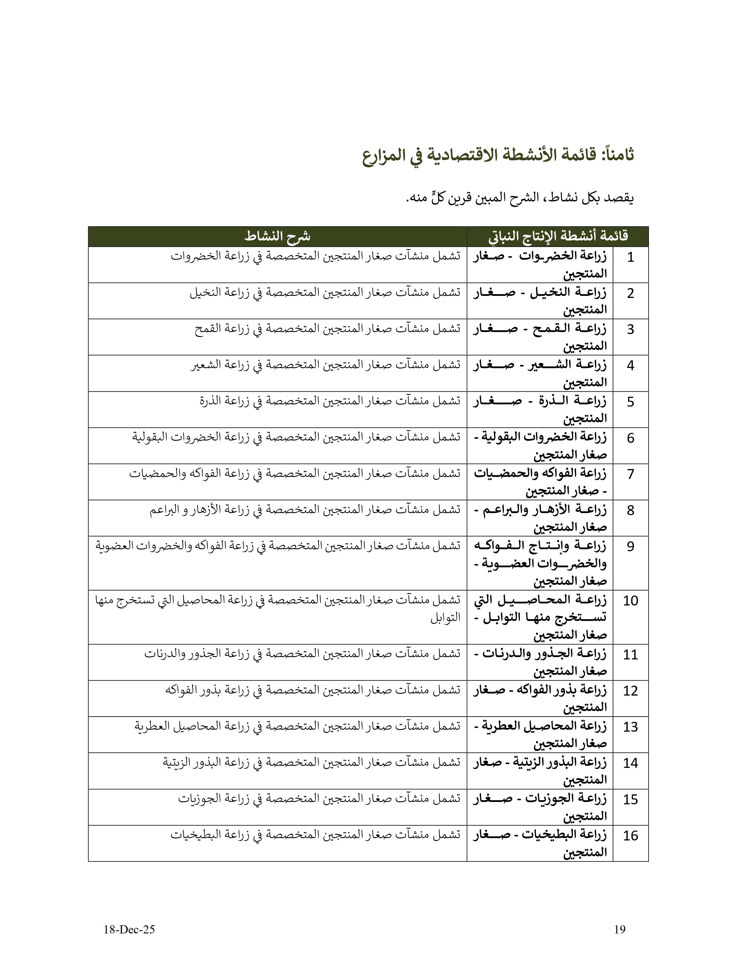 دليل الأنشطة الإقتصادية في مزارع إمارة أبوظبي - الإصدار الثاني - 18 12 2025 V2_page-0019