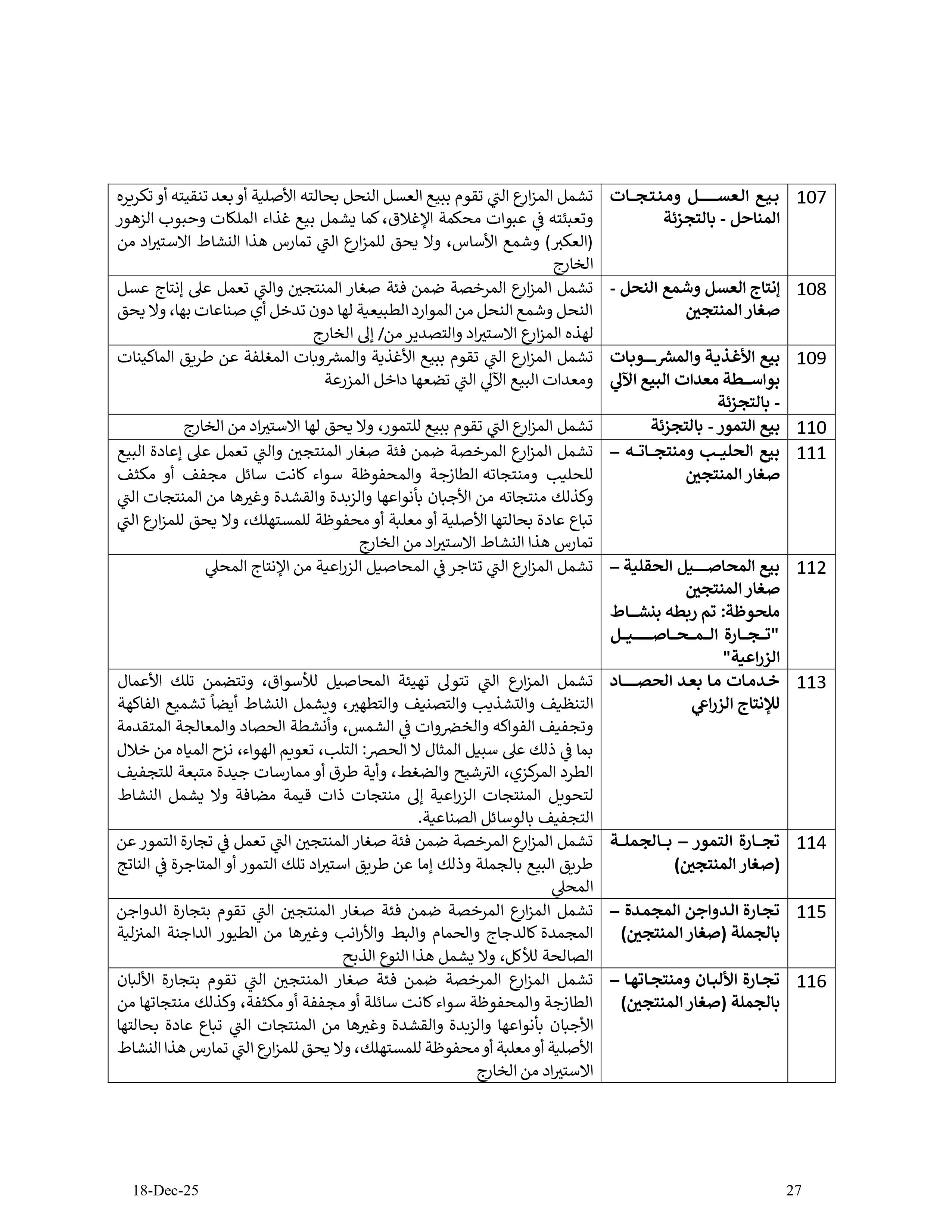 دليل الأنشطة الإقتصادية في مزارع إمارة أبوظبي - الإصدار الثاني - 18 12 2025 V2_page-0027