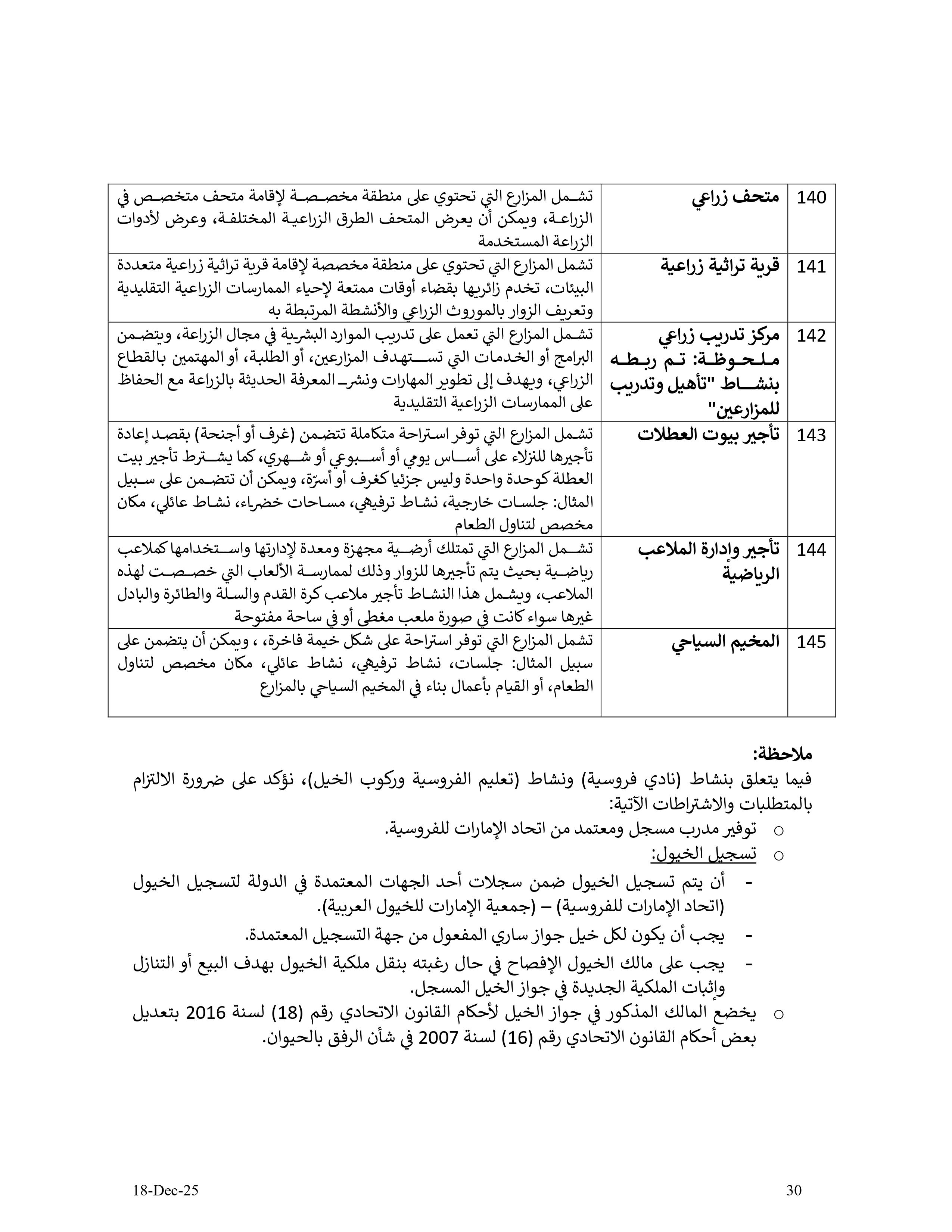 دليل الأنشطة الإقتصادية في مزارع إمارة أبوظبي - الإصدار الثاني - 18 12 2025 V2_page-0030