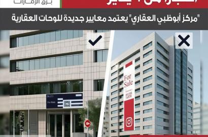Abu Dhabi Real Estate Centre Adopts New Standards for Property Signage